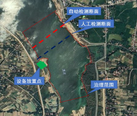 六安市淠河新安渡國(guó)控?cái)嗝嫠|(zhì)達(dá)標(biāo)治理工程