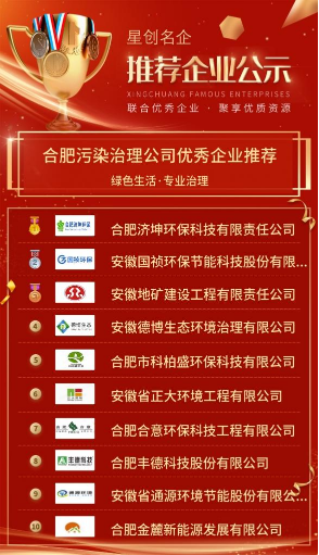 熱烈祝賀我司榮膺